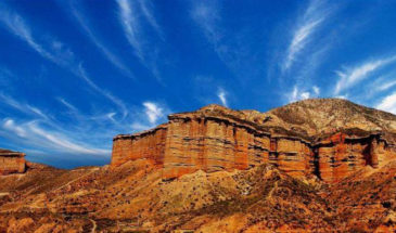 lanzhou travel